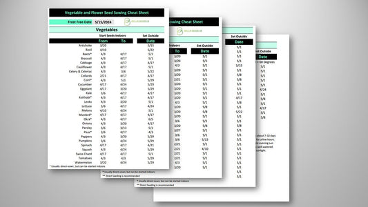2024 Seed Starting Cheat Sheet Zone 5 Last Frost 4/30/2024 Vegetables, Flowers, and Herbs (printable PDF), Gardening, Seed Sowing Guide