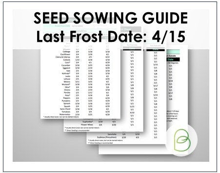 2024 Flower Seed Starting Cheat Sheet Zone 6 Last Frost 4/15/2024 Vegetables, Flowers, and Herbs (printable PDF), Seed Sowing Guide